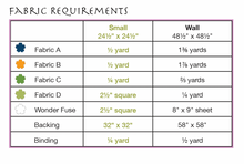 Load image into Gallery viewer, Kaki Jam PDF Pattern